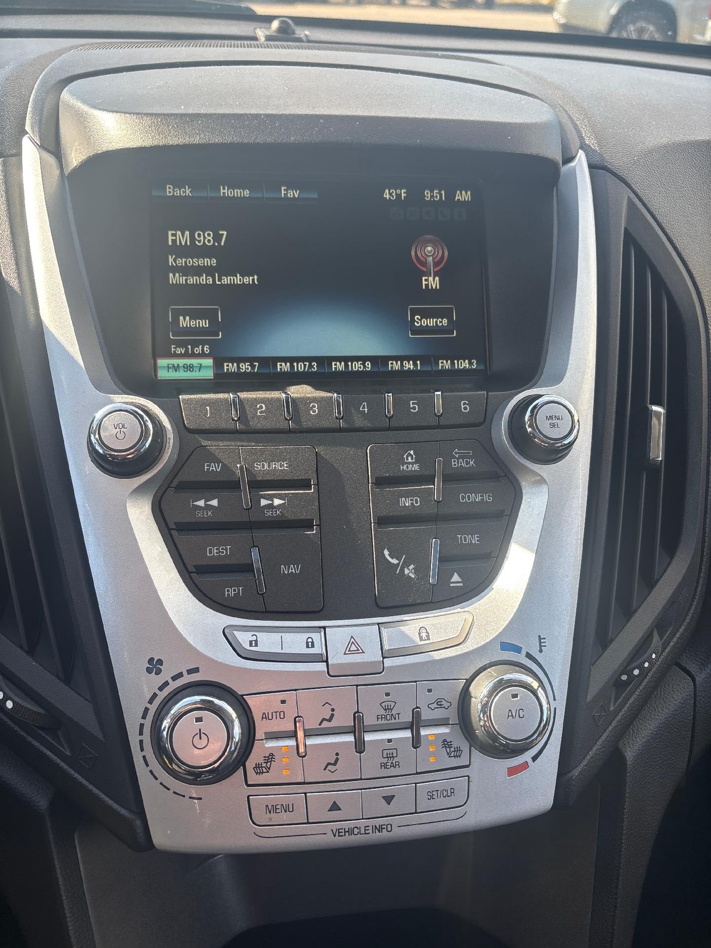 2015 Chevrolet Equinox LT